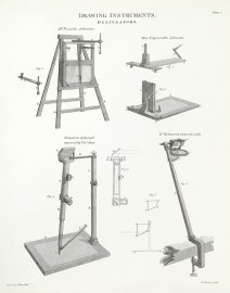 Drawing Instruments. Delineators. SUBJECTS A-Z