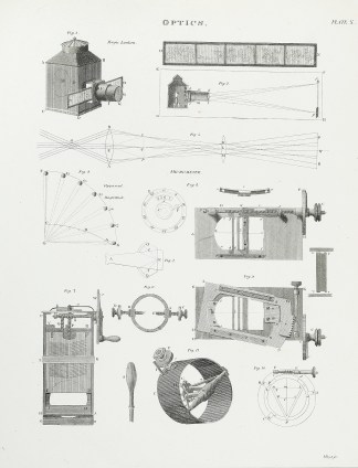 Optics. PRINTS & PHOTOGRAPHS