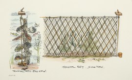 Trammel net. Side View. Trammel net. End View.