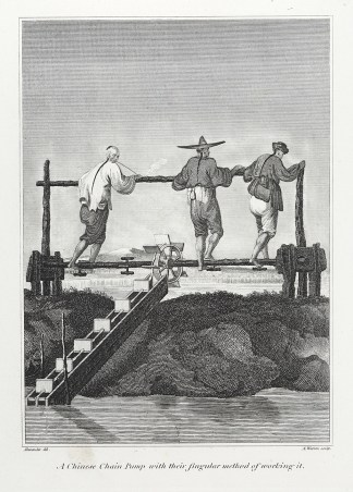 A Chinese Chain Pump with their singlar … China