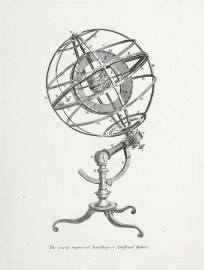 The Newly Improved Armillary or Artificial Sphere.