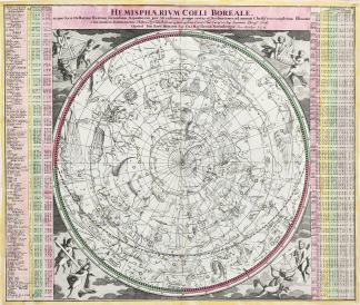Hemisphaerium Coeli Boreale. Celestial